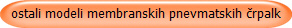 ostali modeli membranskih pnevmatskih rpalk